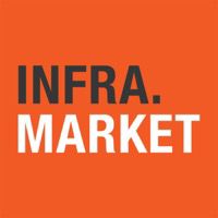 Hella-Infra-Market-Ltd